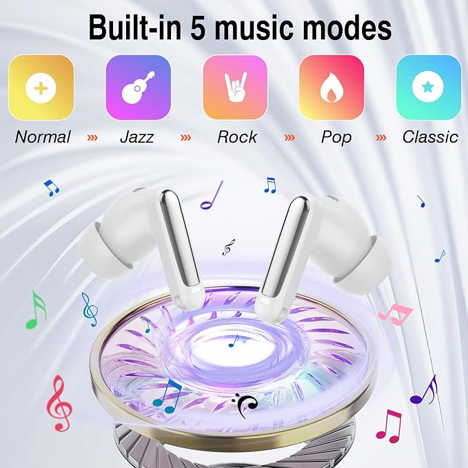 Thunelec Wireless Earbuds with Touch Screen, 2026 New Bluetooth 5.4 Headphones with ANC/ENC Mic, 50H HiFi Stereo Ear Buds with 5 EQ Modes, Transparency Mode, IPX7 Earphones for Running/Fitness, White
