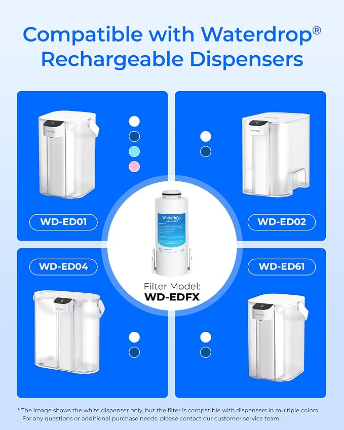 Waterdrop EDFX Water Filter Replacement for Waterdrop ED61 Rechargeable Water Filter Dispenser, 200-Gallon Long-Life, 10X Filtration Efficiency, Reduce 98% Chlorine and 20+ Contaminants, 3 Pack