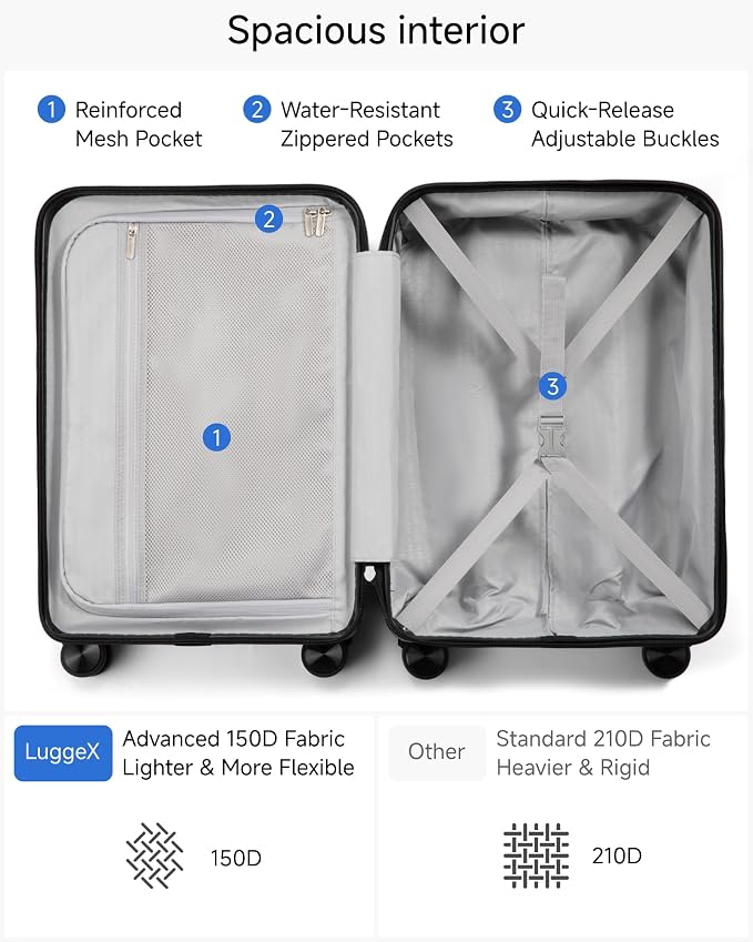 LUGGEX Carry On Luggage 22x14x9 Airline Approved, L2 100% PC Hard Shell Travel Suitcase with Smooth Spinner Wheels, TSA Lock (Black, 20 Inch, 40L)