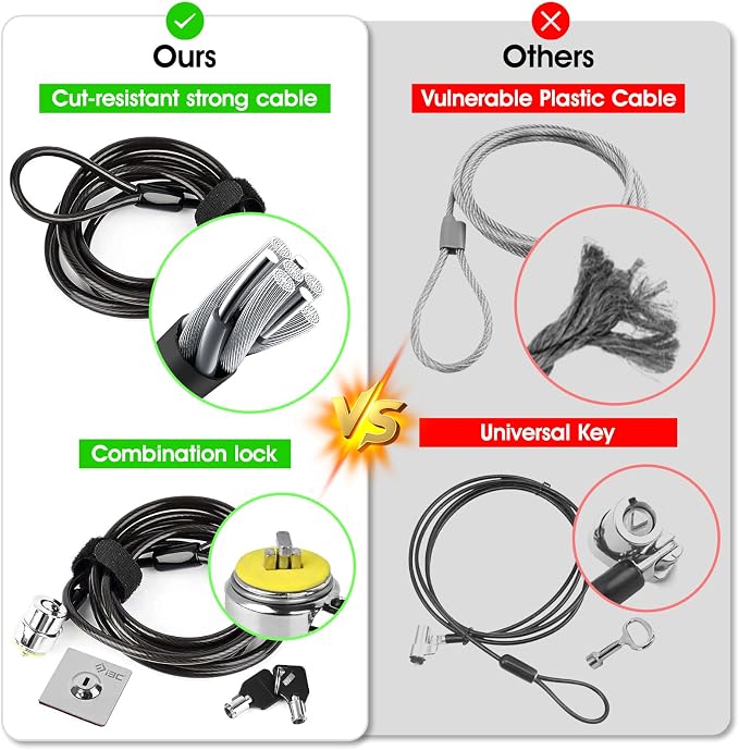 Laptop Cable Lock Hardware Security Cable Lock Anti Theft Combination Lock with Anchor Plate, Laptop-Computer-Security-Locks (5Pack)