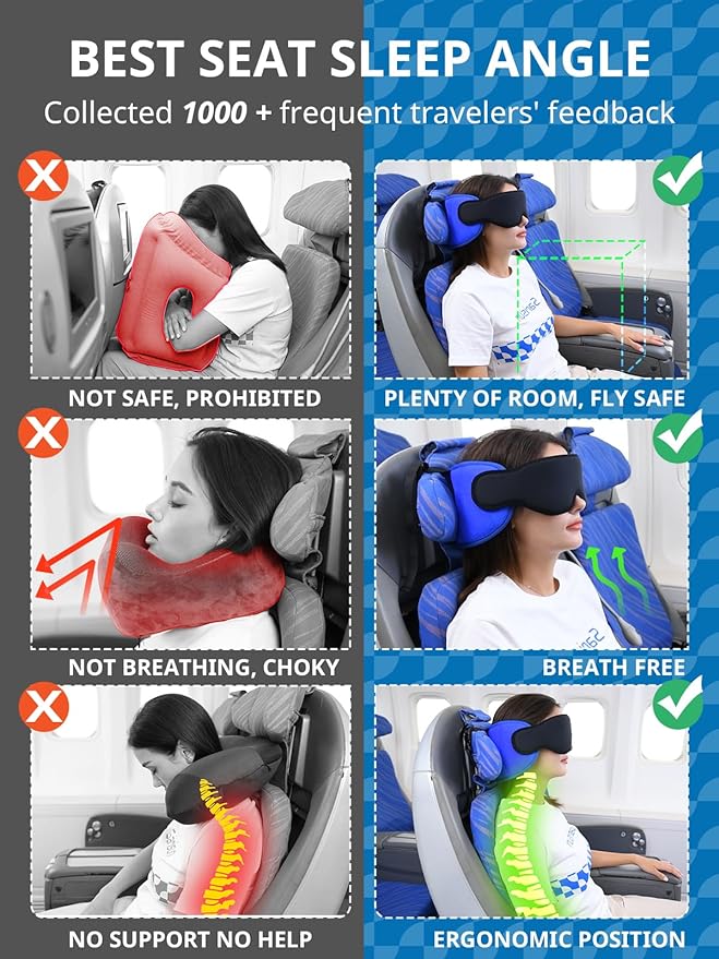 SARISUN Travel Pillows for Airplanes, Airplane Pillow with Eye Mask for Long Flight, Airplane Head Strap for Sleeping, 360° Support Headrest for Car Trip, Stop Bobblehead Travel Essential, Dark Brown