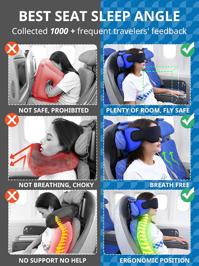 SARISUN Travel Pillows for Airplanes, Airplane Pillow for Long Flight Car Road Trip, Airplane Head Strap with Sleep Eye Mask, 360° Support Headrest, Stop Bobblehead Travel Neck Pillow, Mottled Black
