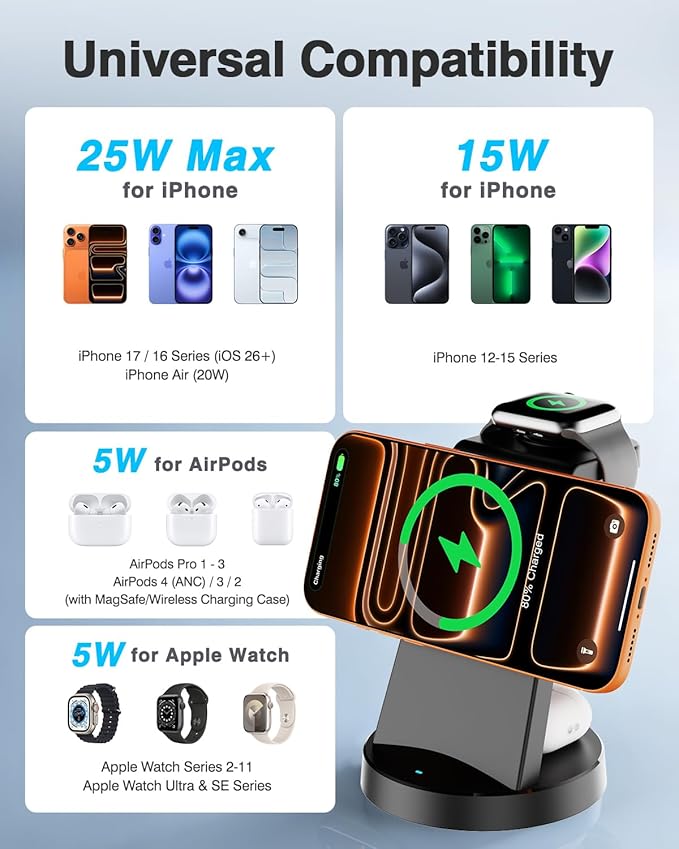 25W Magnetic 3-in-1 Wireless Charging Station for Apple Multiple Devices: Fast Charger Stand for iPhone Air 17 16 15 14 13 12 Pro Max, Apple Watch and AirPods-Perfect for Business and Travel, Black