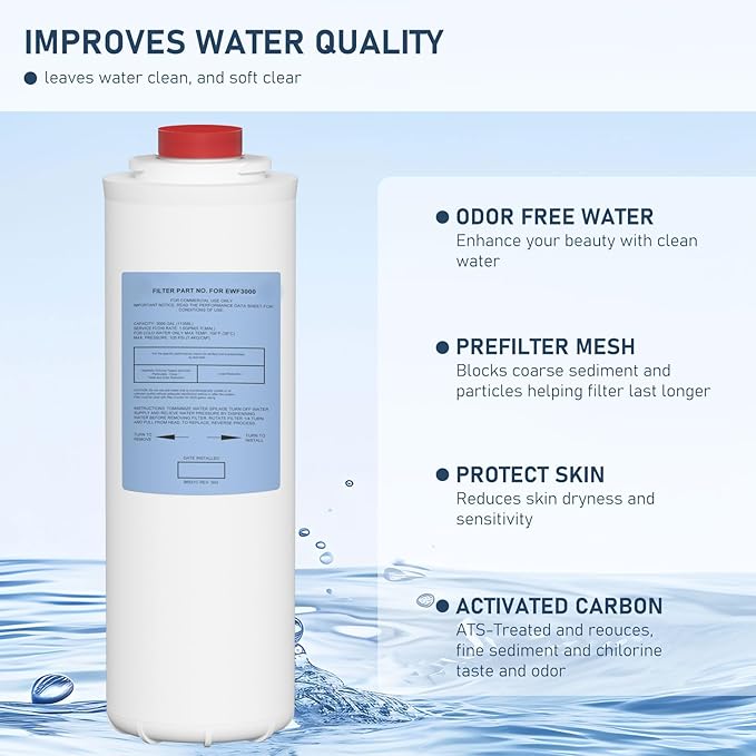 51300C Water Replacement Filter Compatible with Elkay 51300C EWF3000, and Ezh20 Bottle Filling Station, 3000 Gallon Water Filter Replacement for ERF750, 51299C, 55898C (No Chip)