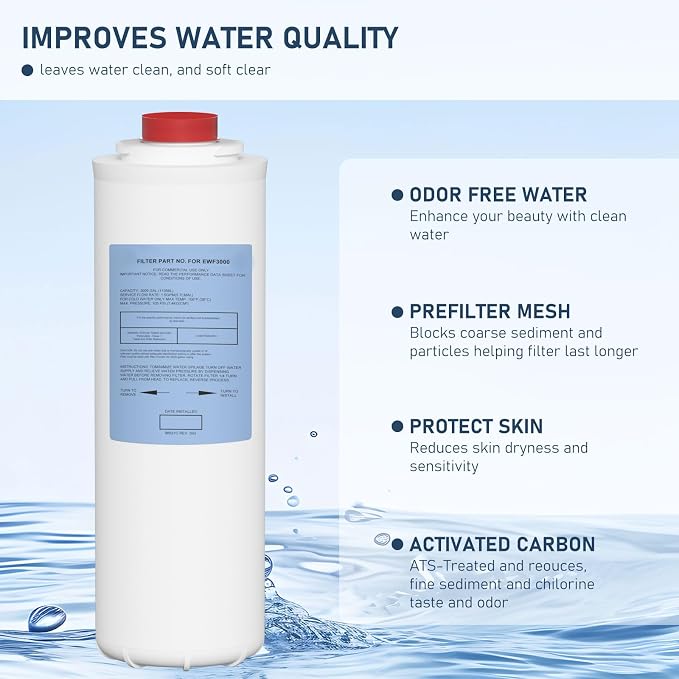 51300C Water Replacement Filter Compatible with Elkay 51300C EWF3000, and Ezh20 Bottle Filling Station, 3000 Gallon Water Filter Replacement for ERF750, 51299C, 55898C (No Chip) 1 Pack