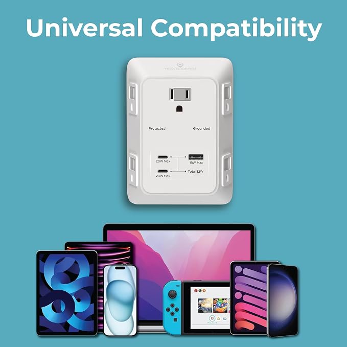 Travel Depot PD USB Wall Charger Surge Protector, 5 Outlet Extender 2 USB C & 1 USBA Charging Ports, Fast Charge 3 Sided Power Strip Multi Plug Outlets Wall Adapter for Home Office, ETL Listed (White)