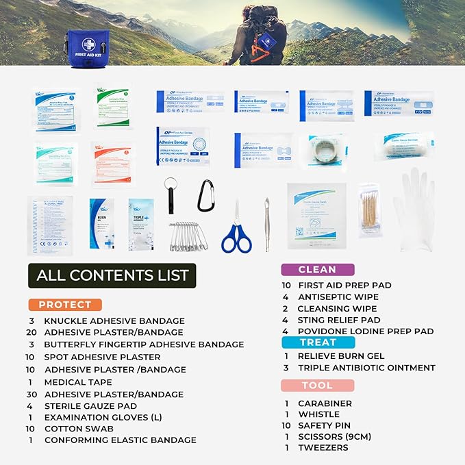 Mini First Aid Kit - 137 Piece Small Emergency Medical Kit for Home, Car, Travel, Camping & Outdoor Activities (Blue)