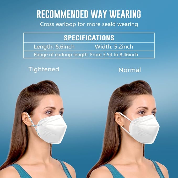 WWDOLL KN95 Face Mask 25 Pack, 5-Layers Breathable Disposable KN95 Masks