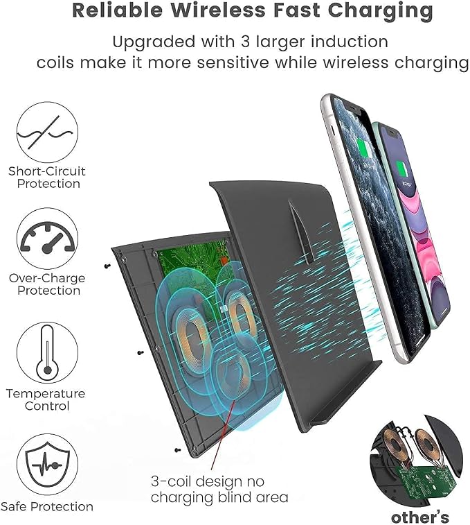 TAPTES for Tesla Model 3 Wireless Charger [2020 Version], Wireless Phone Charging Pad M3 Accessories for iPhone 14/13/12Pro/12/Enabled Phones-Compatible for Tesla Model 3(Before Jun 2020)