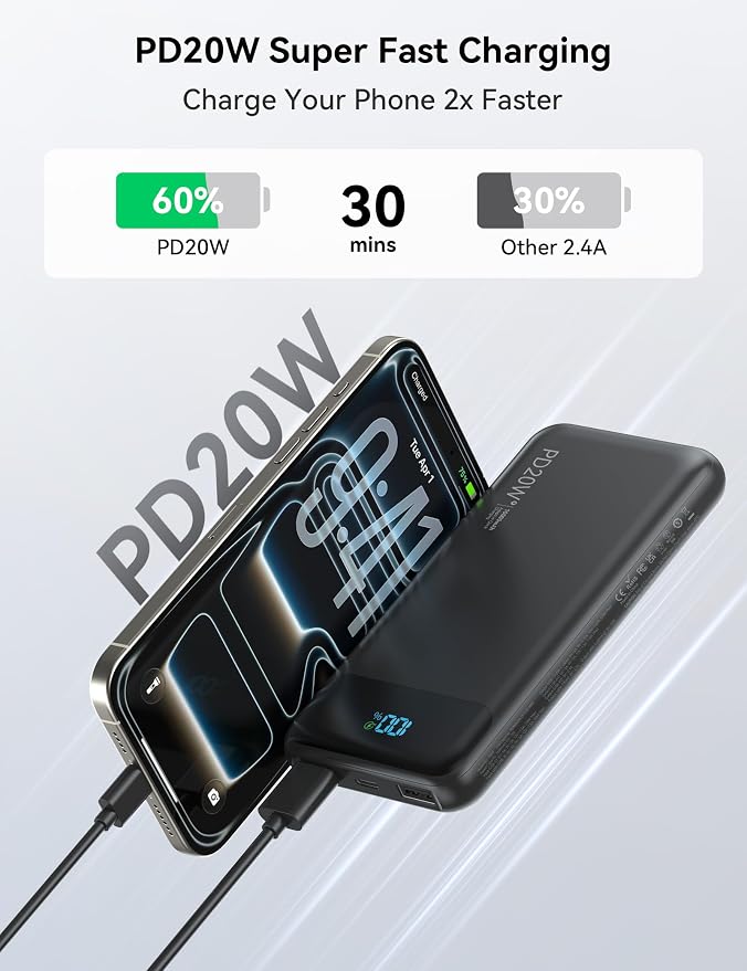 Nusyddy Portable Charger 10000mAh PD20W w/4 Built-in Cables/6 Outputs Black | PD20W Fast Charging, LED Display, Pass Through Charging, Charge 6 Devices at once, TSA Approved, Fits iPhone, iPad, Samsung