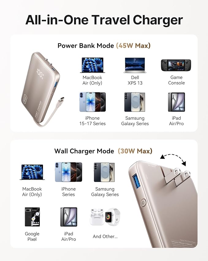 INIU Portable Charger, Ultra Slim 45W Fast Charging Power Bank with Built-in AC Wall Plug, 10000mAh GaN 3-in-1 Battery Pack for Flight-Safe Travel, for iPhone 17 16, Samsung S26, iPad etc, Champagne