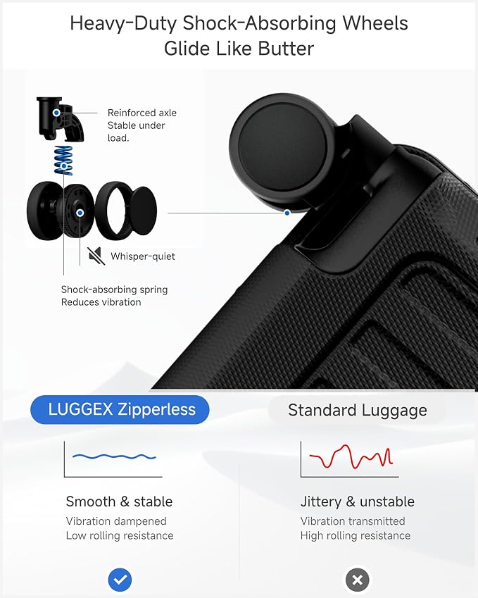 LUGGEX Luggage Sets with Spinner Wheels, 8010S Aluminum Frame Zipperless Polycarbonate Hard Shell Suitcase Sets (ZX-Core, Black, 2 Piece (21/30))