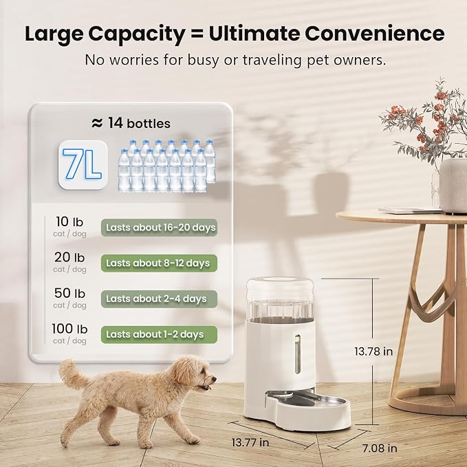 CZPET Dog Water Bowl Dispenser 7L, Wider Mouth & Upgraded Brush for Easy Cleaning Automatic Cat Gravity Refilling Waterer with Removable Stainless Steel Bowl, Large Drinking Area for Multi-Pet (White)