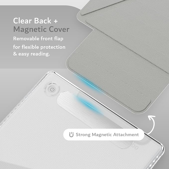 TUDIA M-FLIP Detachable Clear Magnetic Case for Kobo Libra Colour (2024) - [Auto Wake/Sleep] Shockproof Slim Transparent Back Magnetic Fold Cover with Stylus Holder (Grey)