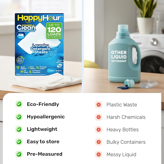 HAPPY HOUR Laundry Sheets Detergent 120 Loads Fresh Scent, 60 Sheets - Biodegradable Laundry Soap, Non Toxic, Plastic Free, Fights Tough Stains & Odors, Travel, Hypoallergenic for Sensitive Skin