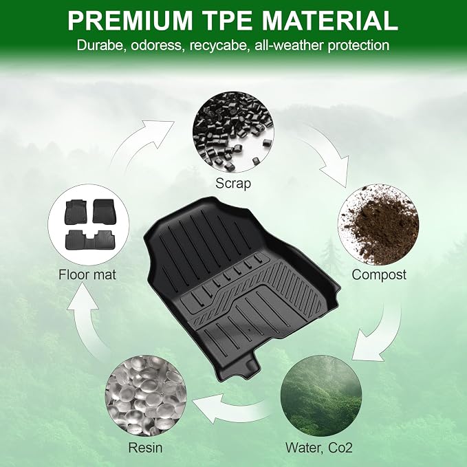 Floor Mats for 2023-2025 2026 Honda HR-V (Include Hybrid), TPE All Weather Durable Floor Liners Door Sill Guards for Honda HRV Accessories
