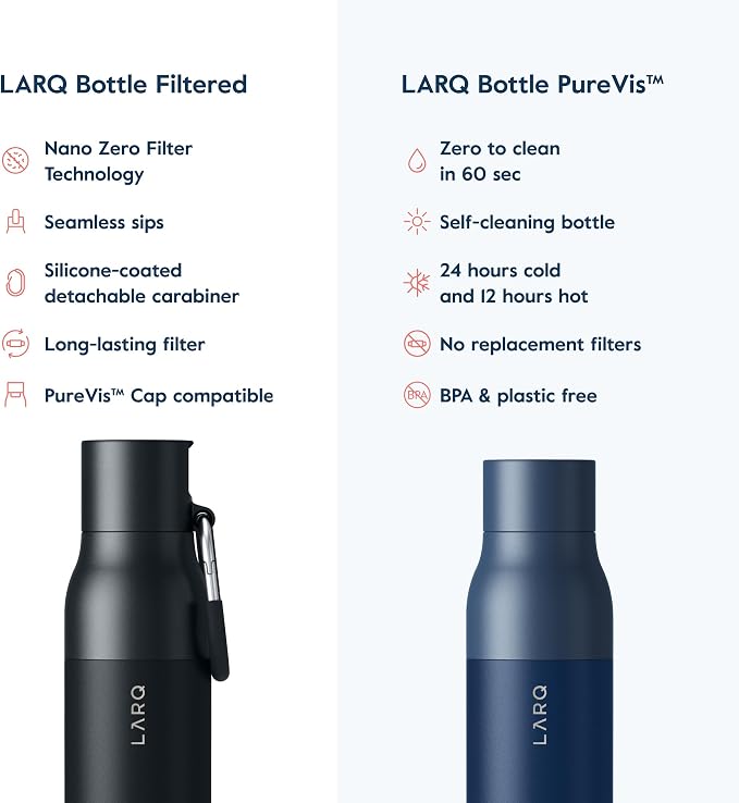LARQ Bottle Filtered – Insulated Stainless Steel Water Bottle with Filter Straw, Removes Chlorine, PFAS Lead, BPA-Free Leak Proof Flip Top, 24h Cold for Travel Gym Office, 17 oz, Obsidian Black