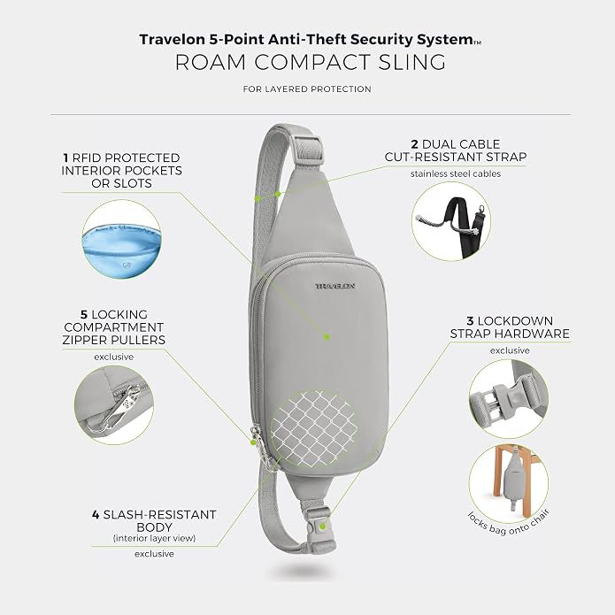 Travelon Anti-Theft Roam Compact Sling