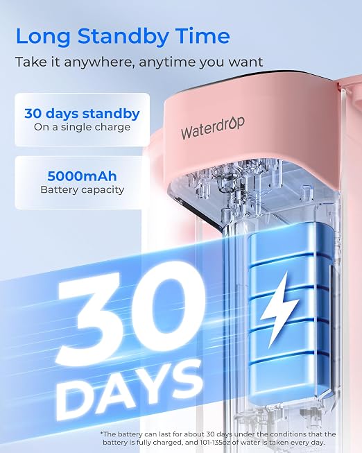 Waterdrop ED01P Electric Water Filter Pitcher, Reduce 99.6% of Lead and 45+ Impurities, 15-Cup 200-Gallon Capacity, Rechargeable Instant Dispenser, NSF/ANSI 42&53&401&372, Does not Lower TDS, Pink