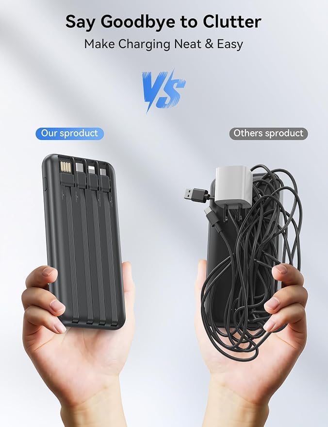 Nusyddy Portable Charger 10000mAh PD20W w/4 Built-in Cables/6 Outputs Black | PD20W Fast Charging, LED Display, Pass Through Charging, Charge 6 Devices at once, TSA Approved, Fits iPhone, iPad, Samsung
