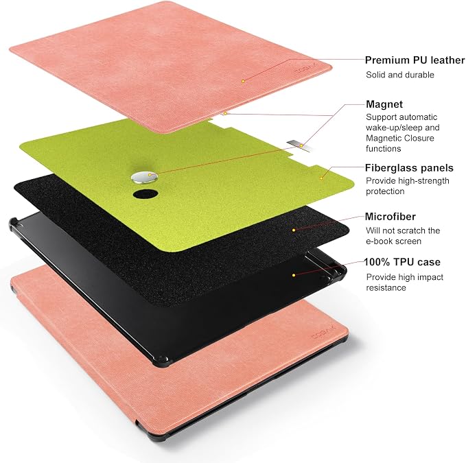 CoBak Case for 11" Kindle Scribe 3rd Generation 2025, Kindle Scribe Colorsoft - All New PU Leather Cover with Auto Sleep Wake, Pen Holder for Scribe 11" 2025 Released