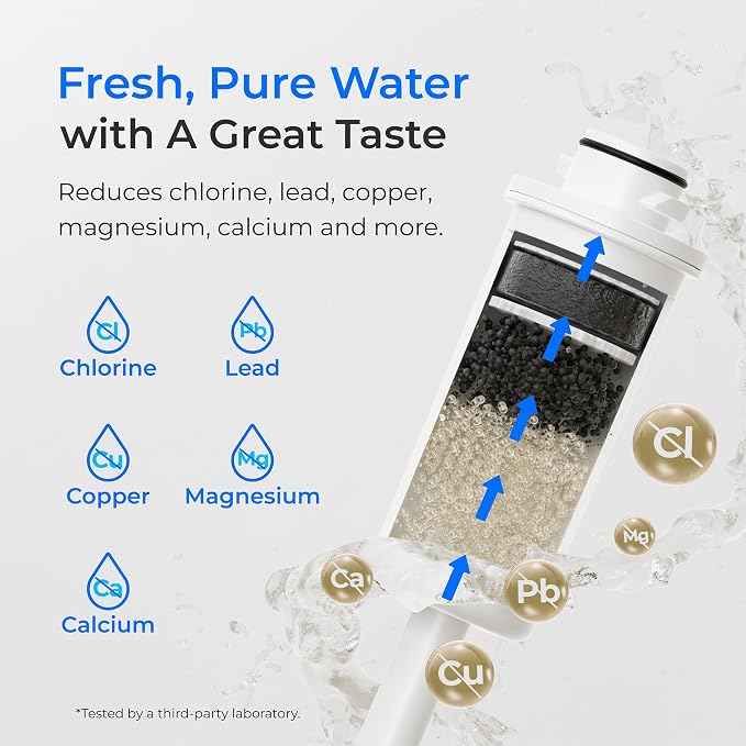 Waterdrop ED06B Electric Water Filter Pitcher, FreshTaste Rechargeable Dispenser, 17-Cup Instant Countertop Purifier, Reduce Chlorine, Lead, Copper, Purify, Soften Water, Does not Lower TDS, Blue
