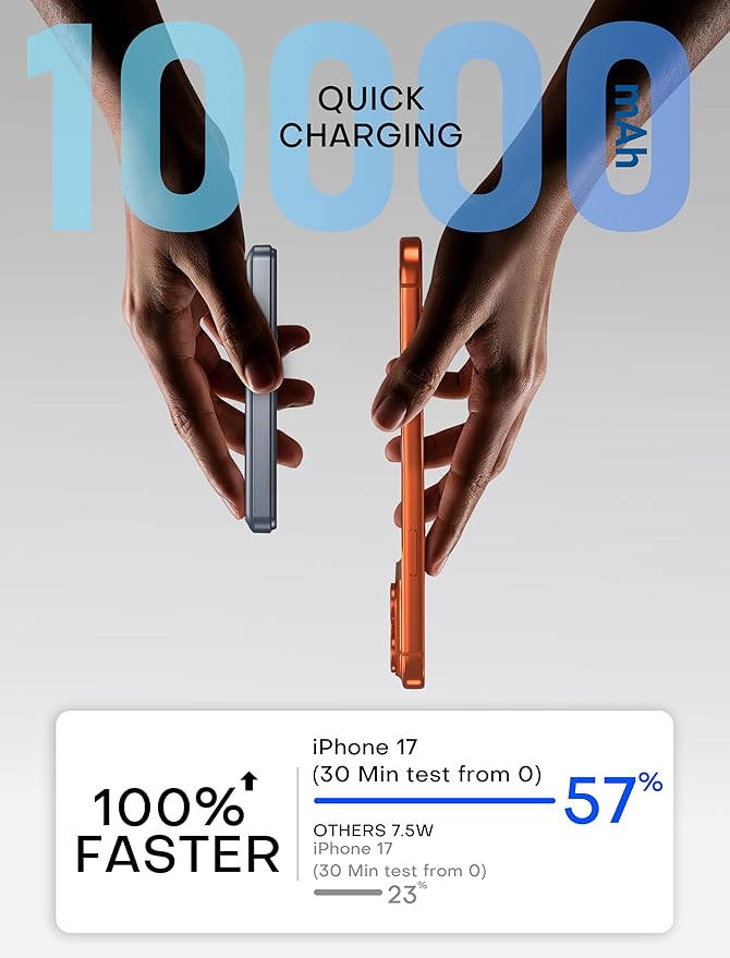 Enyneo Magnetic Power Bank Portable Charger 10000mAh, Qi2 Certified PD 20w Ultra-Fast Charging, LED Display for Magsafe USB C Battery Pack for iPhone 17/16/15/14/13/12 Pro/Pro Max-Grey