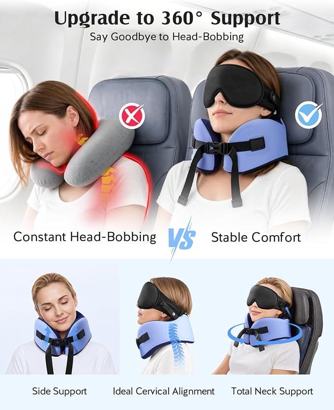 YFONG Travel Pillow for Long Flights, Patented 360° Ergonomic Sleeper Hold Head Support System with Memory Foam Neck Pillow & 3D Sleep Mask, Prevent Head Bobbing for Airplane & Road Trip, Blue
