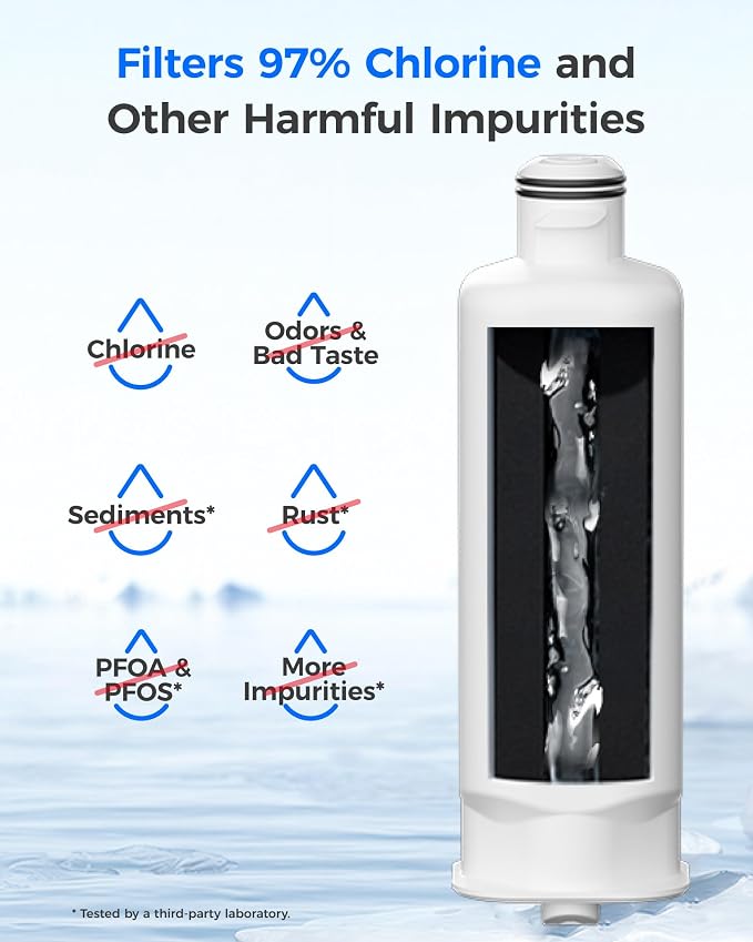 Waterdrop WD-F45 Refrigerator Water Filter, Replacement for Samsung® DA97-17376B HAF-QIN RF28R7201SR, RF28R7351SG