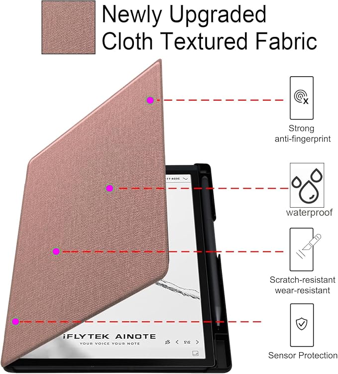 Slimshell Case for 8.2'' iFLYTEK AINOTE Air 2 Smart Auto Sleep/Wake Ultra-Thin Lightweight Leather Folio Cover with Built-in Pen Holder & Magnetic Closure (Cloth Rose Pink)