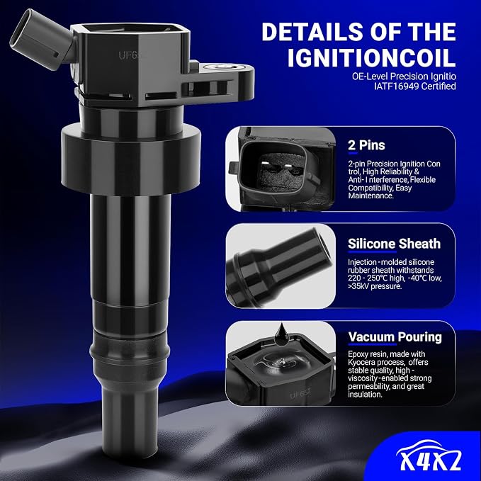 UF652 Ignition Coil &93815 Double Iridium Spark Plug for 2012-2020 HYUNDAI Accent,2012-2017 HYUNDAI Veloster/2012-2020 Kia Rio,2012-2019 Kia Soul Replaces#273012B100 C1803 GN10634 5C1860