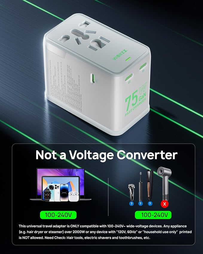 75W Travel Adapter, GaN Fast Charging European Power Universal Adapter with 5 Ports (1 AC, 1 USB-A, and 3 USB-C), Plug Adapter with Smart Chip for Over 200 Countries, PD&QC Charger, White