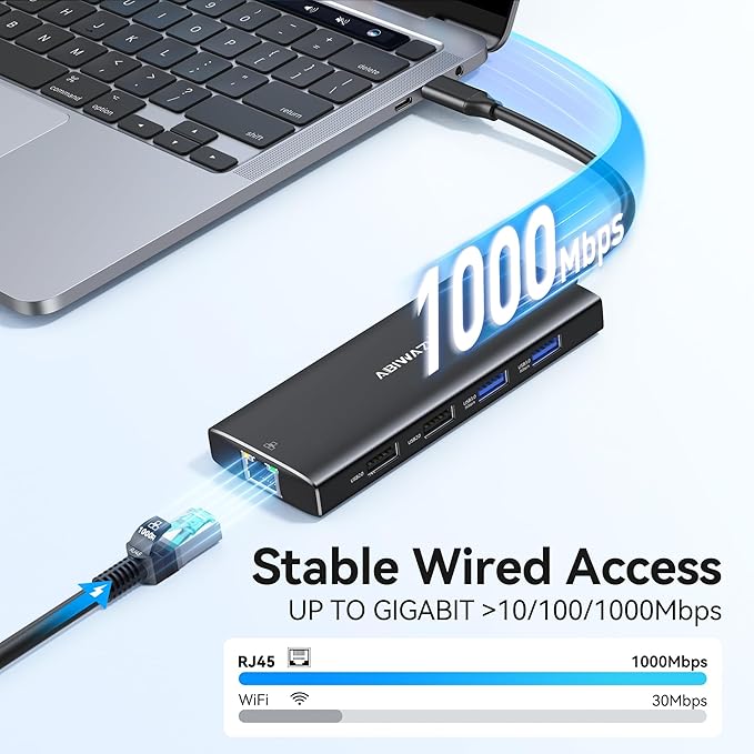 USB C Hub Multiport Adapter, ABIWAZY 10 in 1 USBC to Ethernet Adapter with 4K HDMI, Ethernet Gigabit, 100W PD, USB-C Data Port and SD/TF Slot for MacBook Pro/Air, Dell XPS, iPad Pro