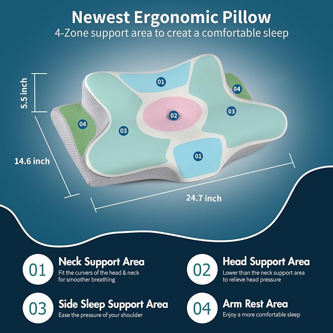 Cervical Neck Pillow for Pain Relief, Ergonomic Memory Foam Support Pillow (Grey)