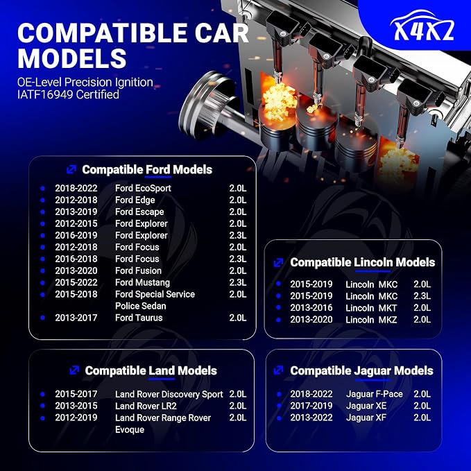 UF670 Ignition Coil & LTR6BHX Double Iridium Spark Plug for Ford Focus Edge Escape Explorer Fusion Mustang Taurus EcoSport/Jaguar F-Pace XE XF/Lincoln MKC MKT MKZ/Land Rover LR2 Replace# DG546 5C1873