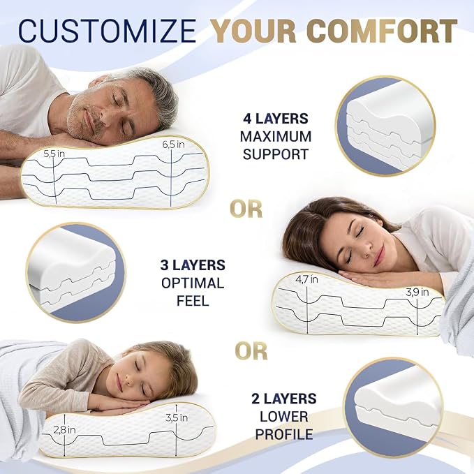 Cervical Memory Foam Pillow-(2 Pack) 4-Layer Adjustable King Size Contour Design for Side Sleepers, Neck Support & Pain Relief, Orthopedic, CertiPUR-US Certified