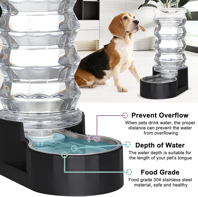 RIZZARI Black 8L Gravity Dog Water Dispenser– Ion Exchange & Carbon Filter | Urinary Health, Auto-Refill with No Pump, Spill Resistant, for Multi-Pet Homes, BPA-Free, Easy-Clean