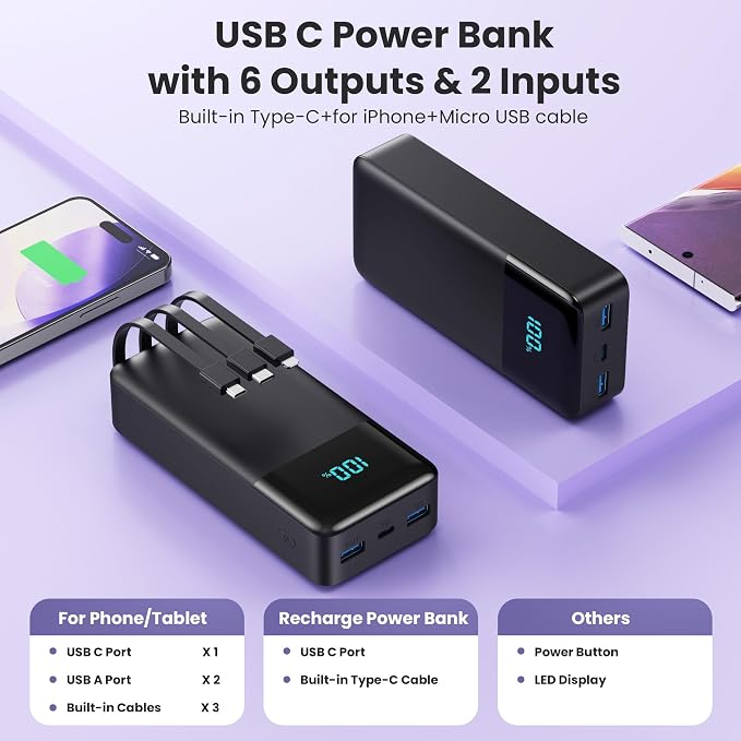 Portable Charger Power Bank 60800mAh,25W USB C Fast Charging Battery Pack with 3 Built in Cables & LED Display,6 Output 2 Input Travel Essentials Phone Charger for iPhone 17/16/15,Android etc (Black)