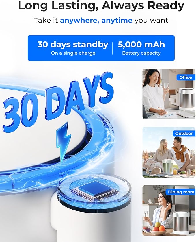 Waterdrop ED09W Rechargeable Non-Gravity Water Filter System with LED Function, Reduces 70+ Contaminants, Lead, Chlorine, 5-Stage Stainless Steel Filtration System, 22-Cup