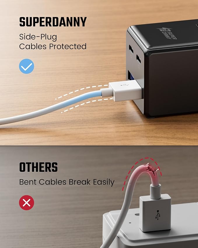 15 Ft Extension Cord with Multiple Outlets, Long Extension with 6 Outlets 4 USB Ports(2 USB C), Flat Plug Surge Protector Power Strip for Home, Office Supplies, Dorm Essentials, Black