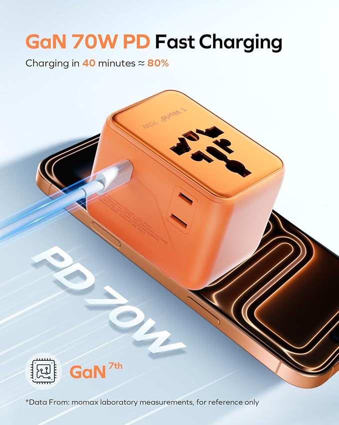 MOMAX Mini 7-in-1 Universal Travel Adapter, GaN 70W Dual AC, 3 USB-C PD & 2 USB-A QC, International Power Charger for 200+ Countries – Compact Travel Adapter for Laptop, Phone, UK/AUS/EU/JP Plug