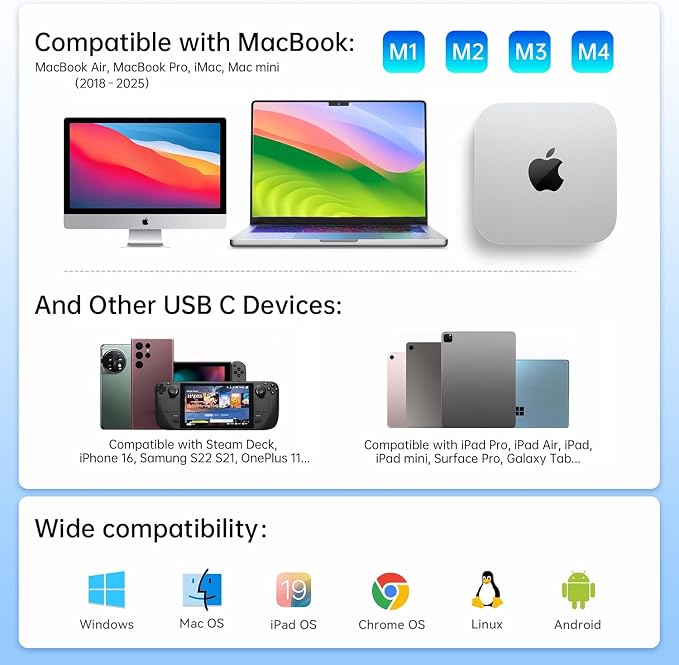 Melelink USB C Hub Ethernet, 10 in 1 USB-C to HDMI Adapter 4K@60Hz with Gigabit Ethernet, 100W PD, USB-A&C Data Ports and SD/TF Slot, USBC Dock MultiPort Dongle for MacBook, Dell, HP, Lenovo, etc