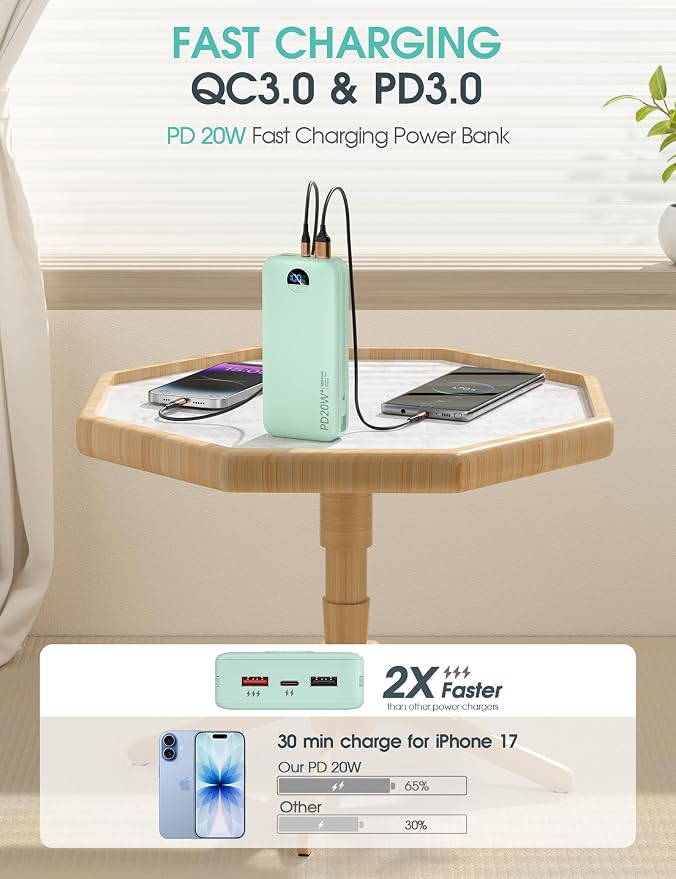 citicr Portable Charger 20000mAh PD20W w/Built-in Cables & Wall Plug Green | High capacity, Fast charging, Built-in wall plug, LED display, Charge 5 devices at once, Pass through charging, TSA approved