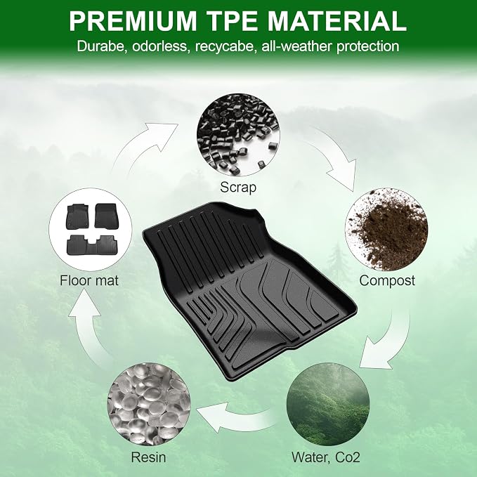 Floor Mats for 2016-2021 Honda Civic Sedan/Coupe/Type R/Insight, 2017-2021 Hatchback, TPE All Weather Durable Floor Liners Door Sill Guards for Honda Civic