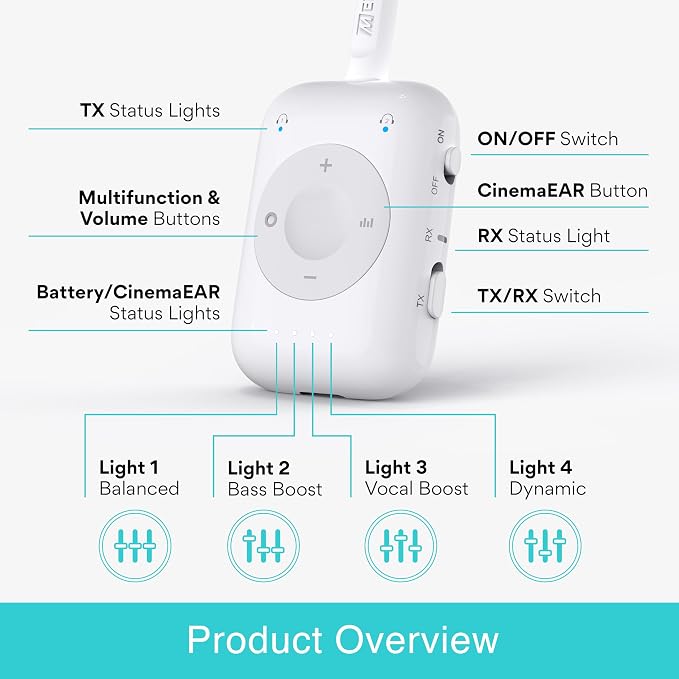 MEE audio Connect Air Pro Bluetooth Wireless Audio Transmitter & Receiver for AirPods or Bluetooth Headphones, 2-in-1 Adapter with Detachable Cable 3.5mm Aux Audio Jack for Airplanes, Auto, Gym, White