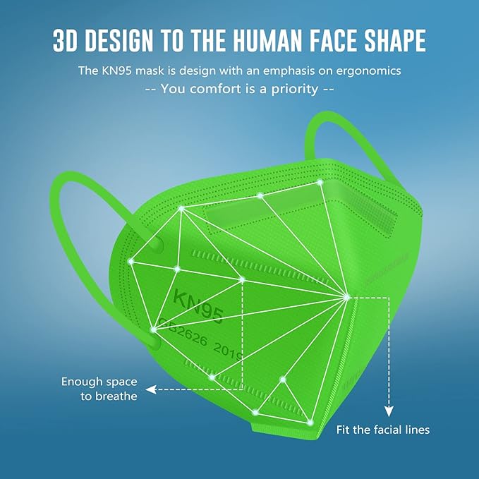 WWDOLL KN95 Face Mask 25 Pack, 5-Layers Breathable Disposable KN95 Masks