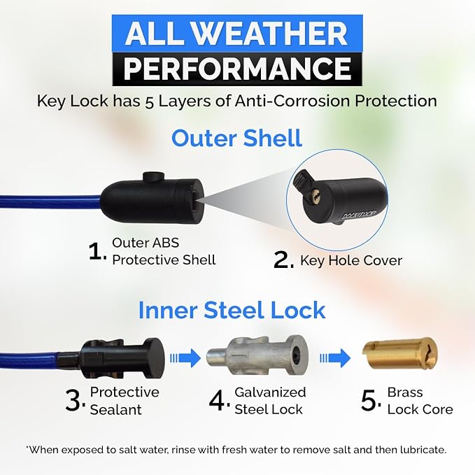 DocksLocks Weatherproof Security Cable Lock with Keys (5ft to 25ft Lengths) Anti-Theft for Kayak, Bike, Paddleboard, Scooter, Equipment, Bicycle