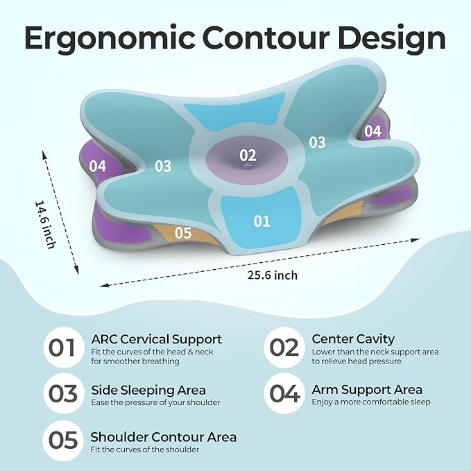Besyodo Cervical Neck Pillow for Pain Relief - Ergonomic Side Sleeper Pillow for Neck Support, Memory Foam Pillows for Sleeping, Contour Pillow Bed Pillow for Back Stomach Sleepers