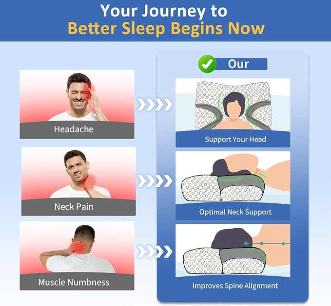 IKSTAR CPAP Pillow for Side Sleeper, Sleep Apnea Pillow for Sleeping, CPAP Nasal Pillows Suit for All CPAP Masks User, Cervical Memory Foam Neck Support Pillow Relief Neck Pain for Side Back Sleepers