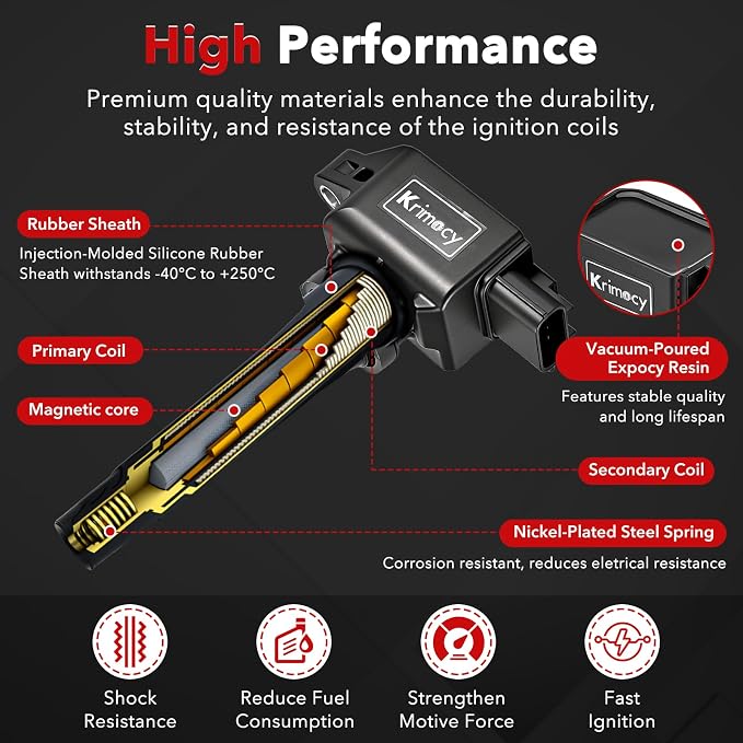 UF656 Ignition Coil Packs and Iridium Spark Plugs Compatible with 12-20 Mazda 3/14-20 Mazda 6/16-19 CX-3/13-18 CX-5/16-18 MX-5 Miata 2.0L 2.5L L4